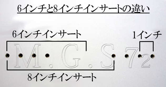 2023年】ウェイクボード用ビンディング・ブーツの選び方完全版