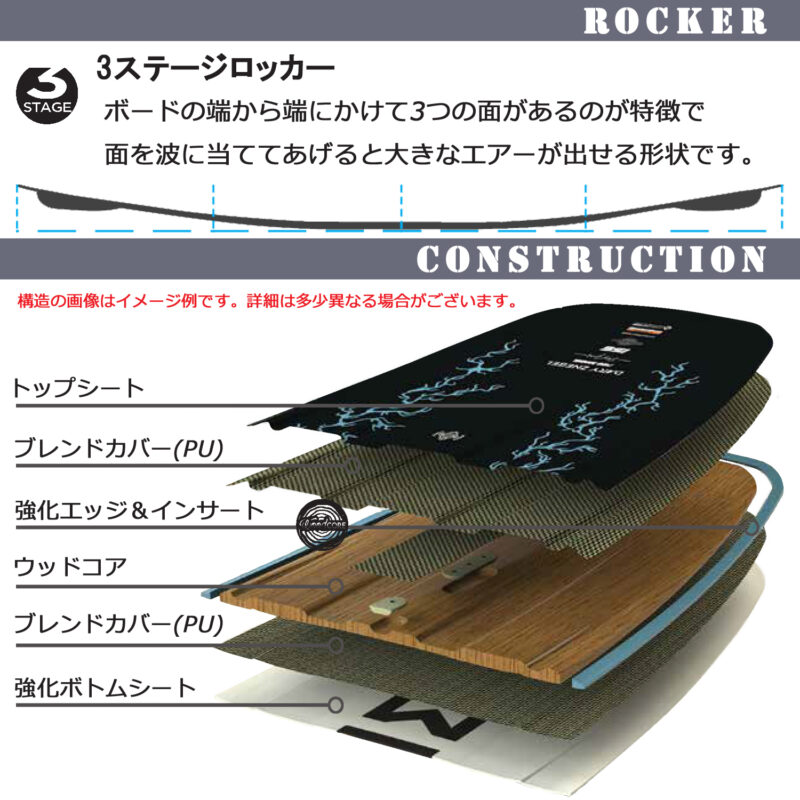 マリンショップMGS