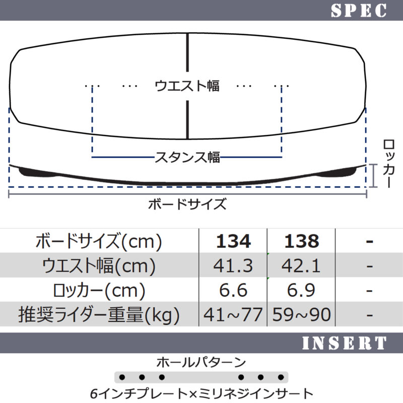 マリンショップMGS