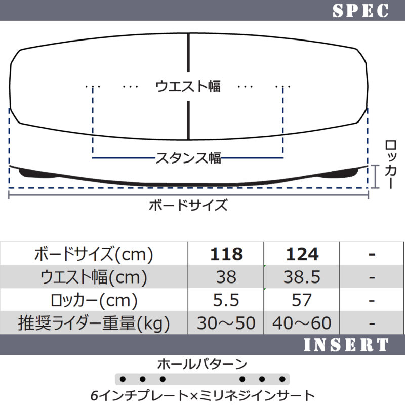 マリンショップMGS