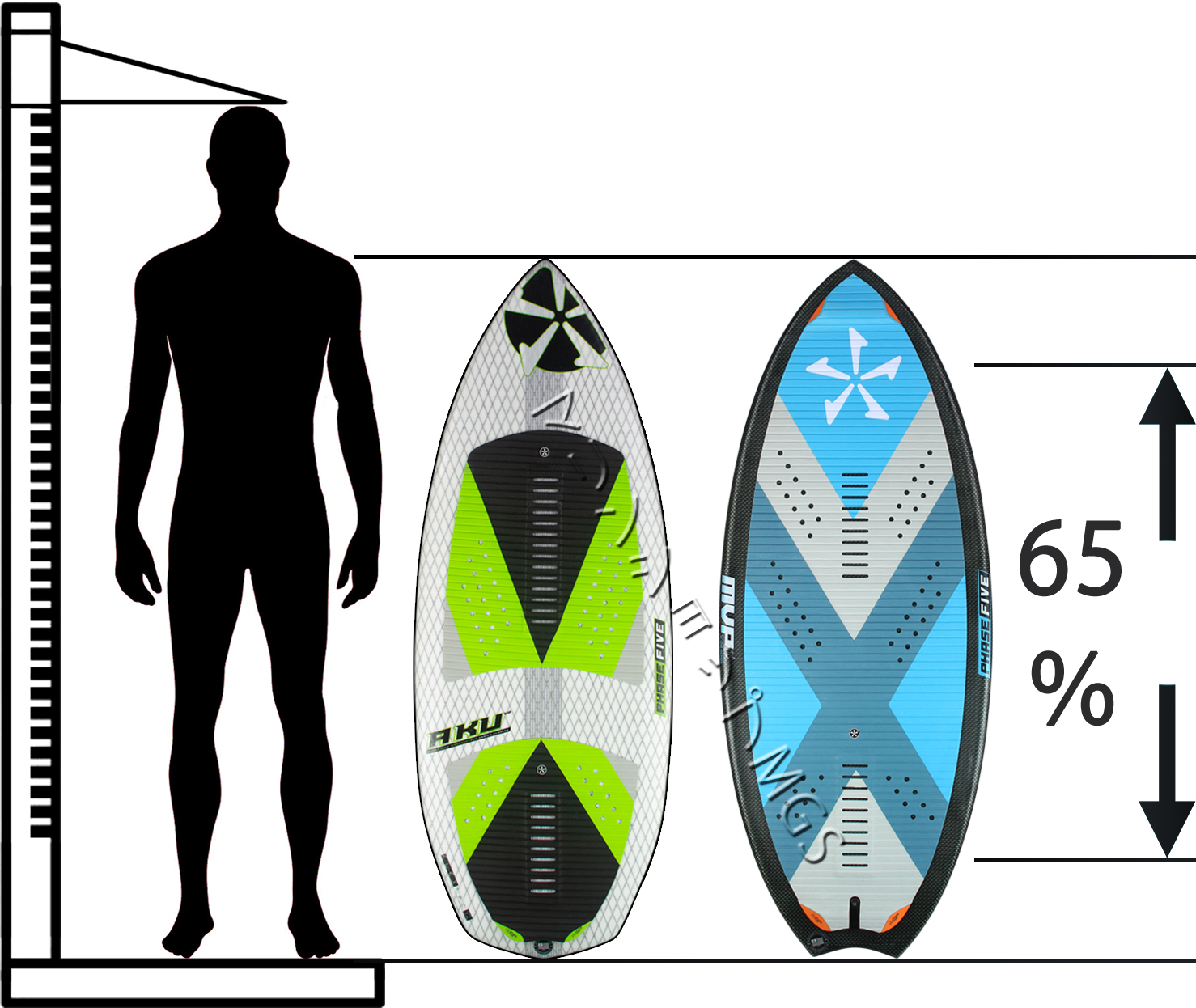 2024年】ウェイクサーフィンの選び方完全版 | マリンショップMGS