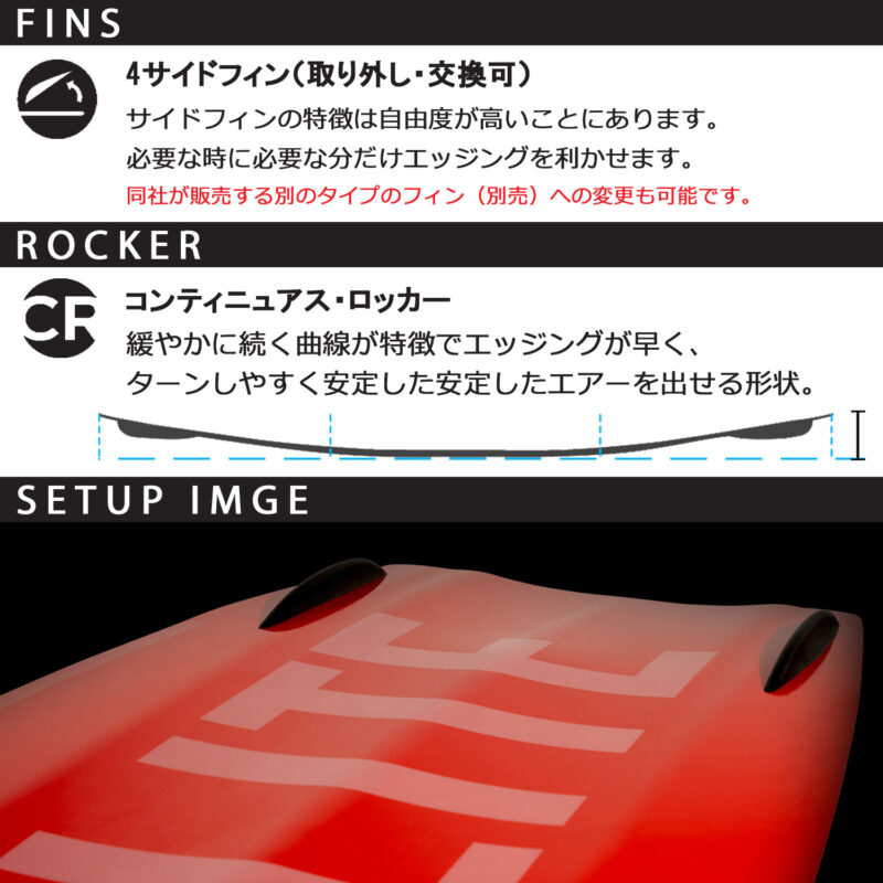 マリンショップMGS