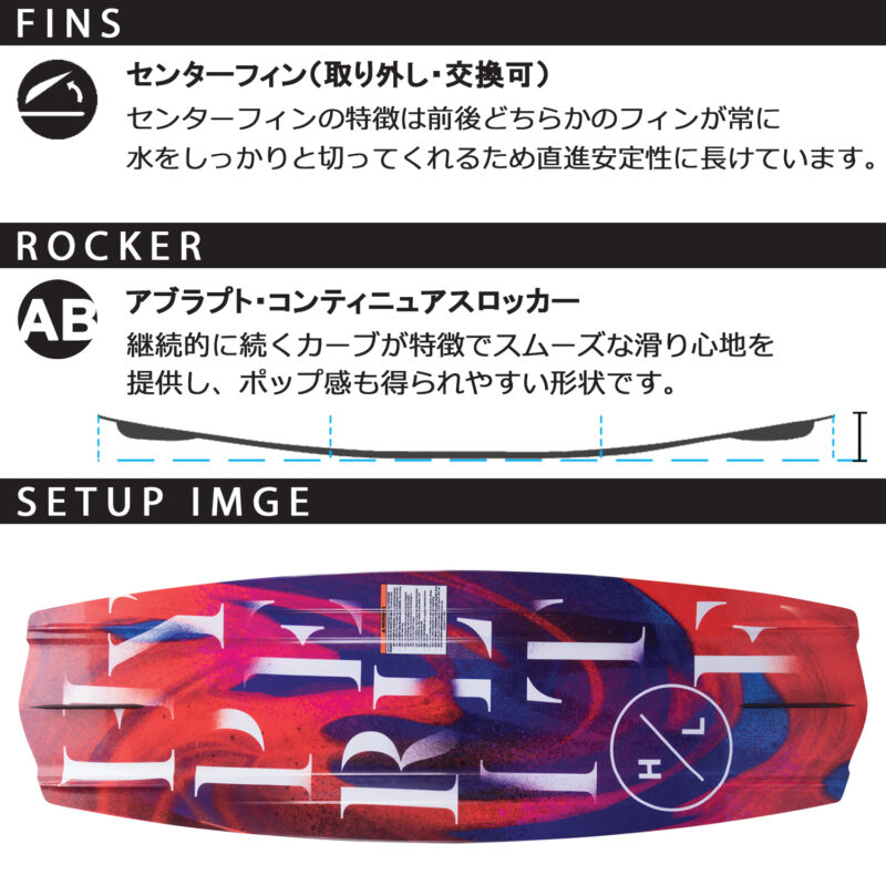 マリンショップMGS