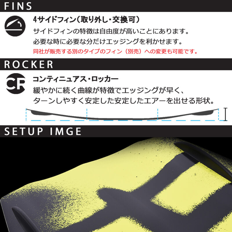 マリンショップMGS