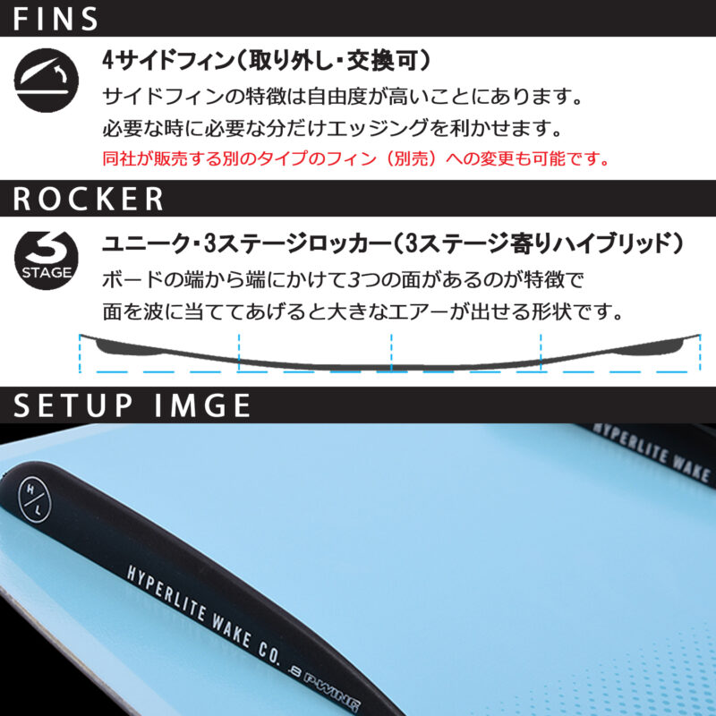 マリンショップMGS