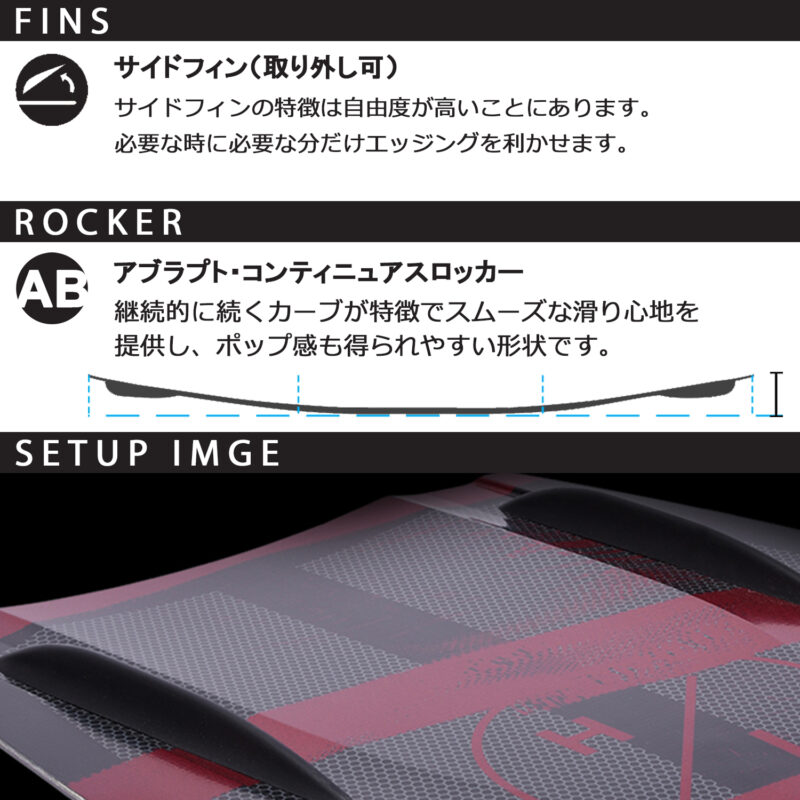 マリンショップMGS