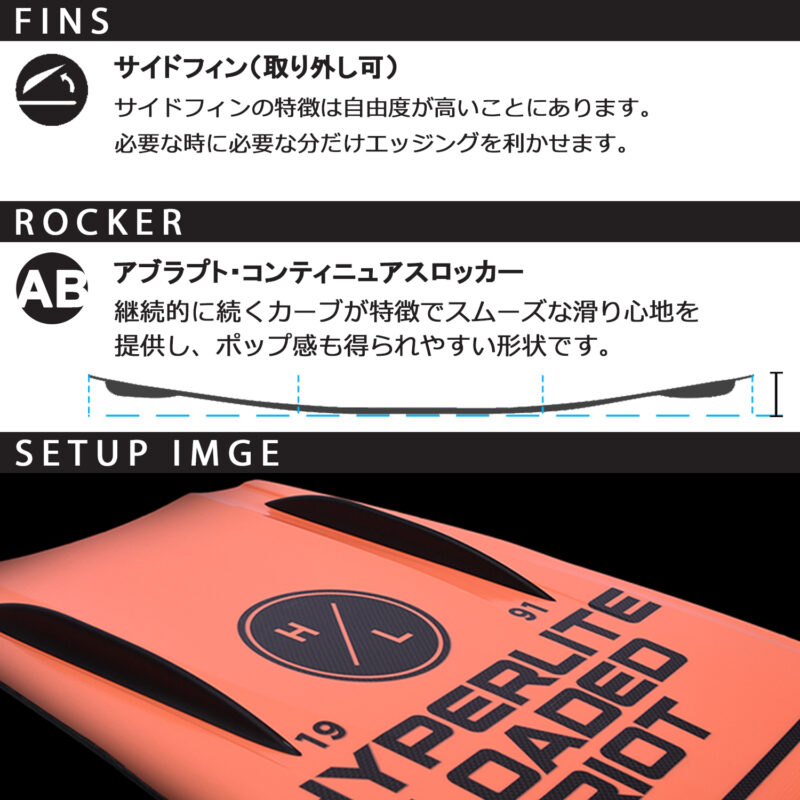 マリンショップMGS