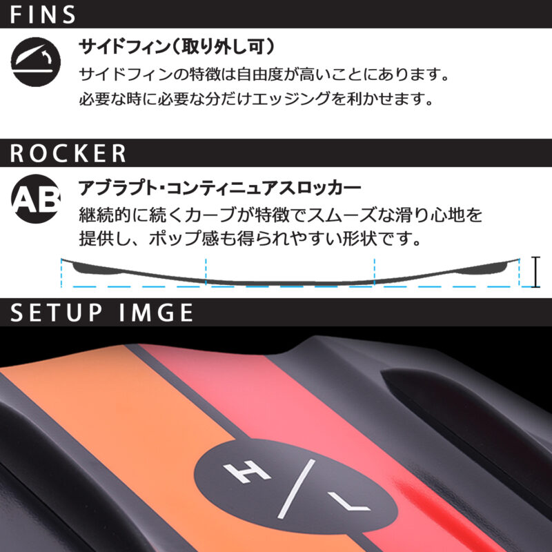 マリンショップMGS