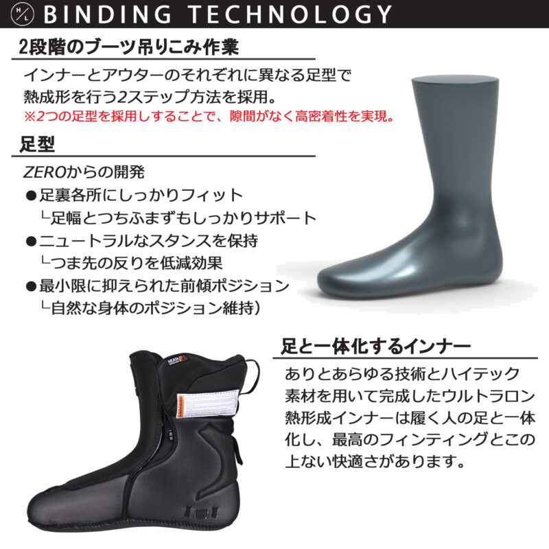 マリンショップMGS