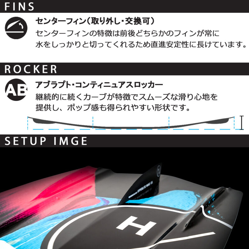 マリンショップMGS