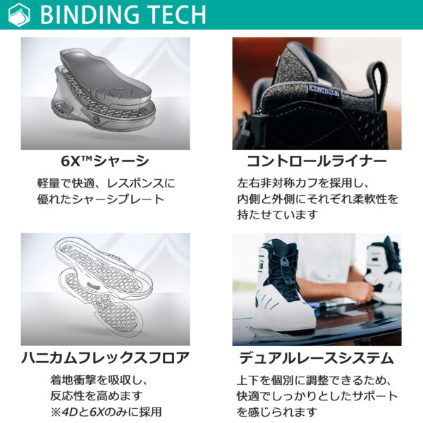Liquid Force リキッドフォース VERTEX 6X バーテックス ウェイクボード ブーツ ビンディング - 画像 (3)