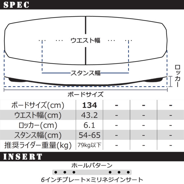 RONIX ロニックス PARKS I-Beam Air Core 3 パークス ウェイクボード - 画像 (4)