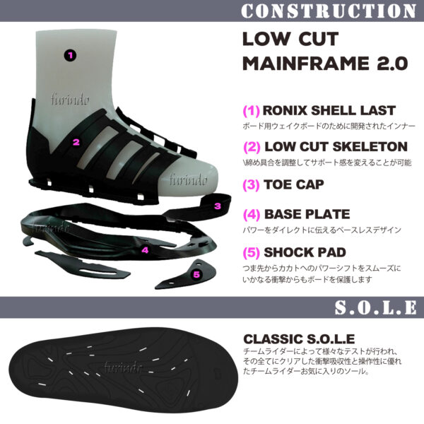 RONIX ロニックス ウェイクボード ブーツ ANTHEM アンセム - 画像 (3)