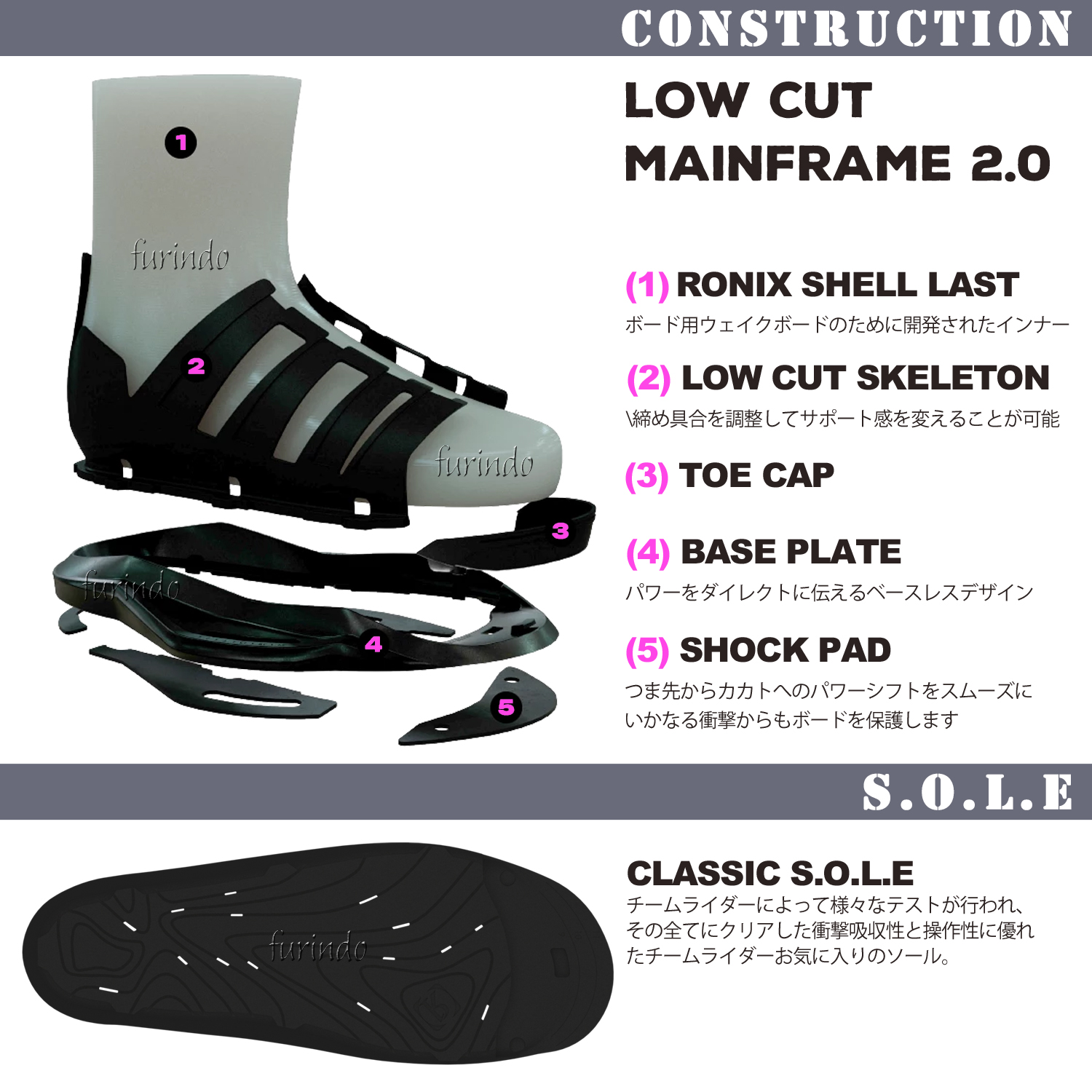 ロニックス バイリー　ブーツ 2025年最新】ronix ロニックス ボード ブーツの人気アイテム