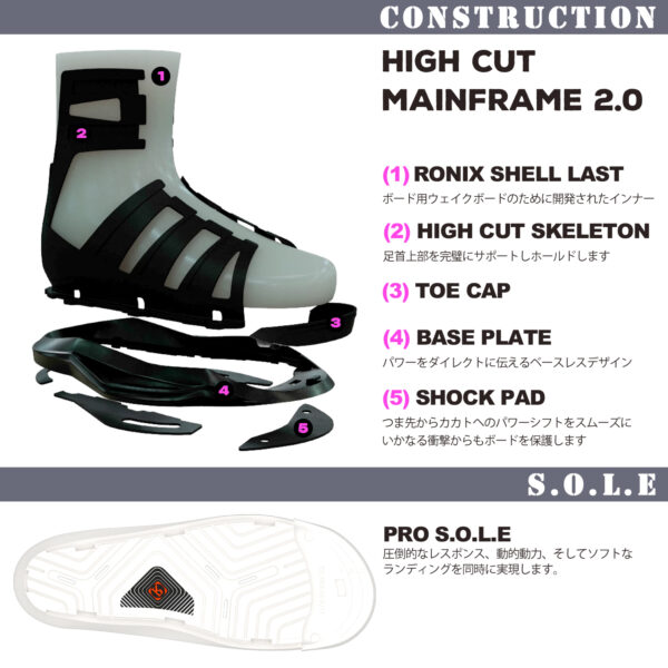 RONIX ロニックス ウェイクボード ブーツ RXT - 画像 (3)