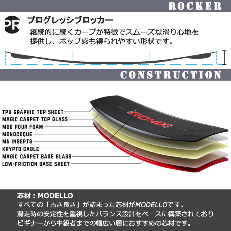 マリンショップMGS