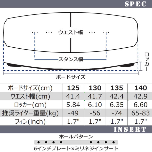 RONIX ロニックス ウェイクボード KRUSH クラッシュ - 画像 (8)