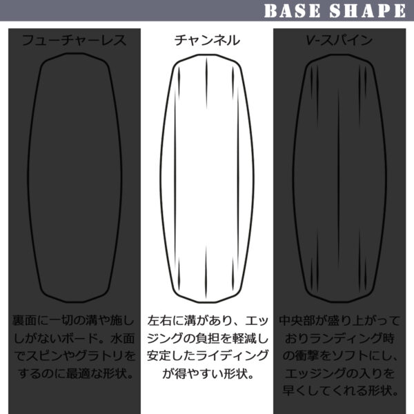 RONIX ロニックス ウェイクボード KRUSH クラッシュ - 画像 (6)