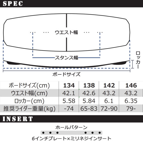 RONIX ロニックス ウェイクボード ONE BLACKOUT ワンブラックアウト - 画像 (6)