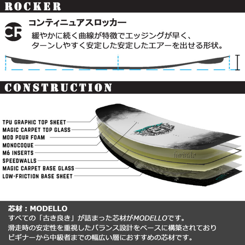 マリンショップMGS