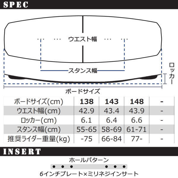 RONIX ロニックス ウェイクボード PARKS パークス - 画像 (6)