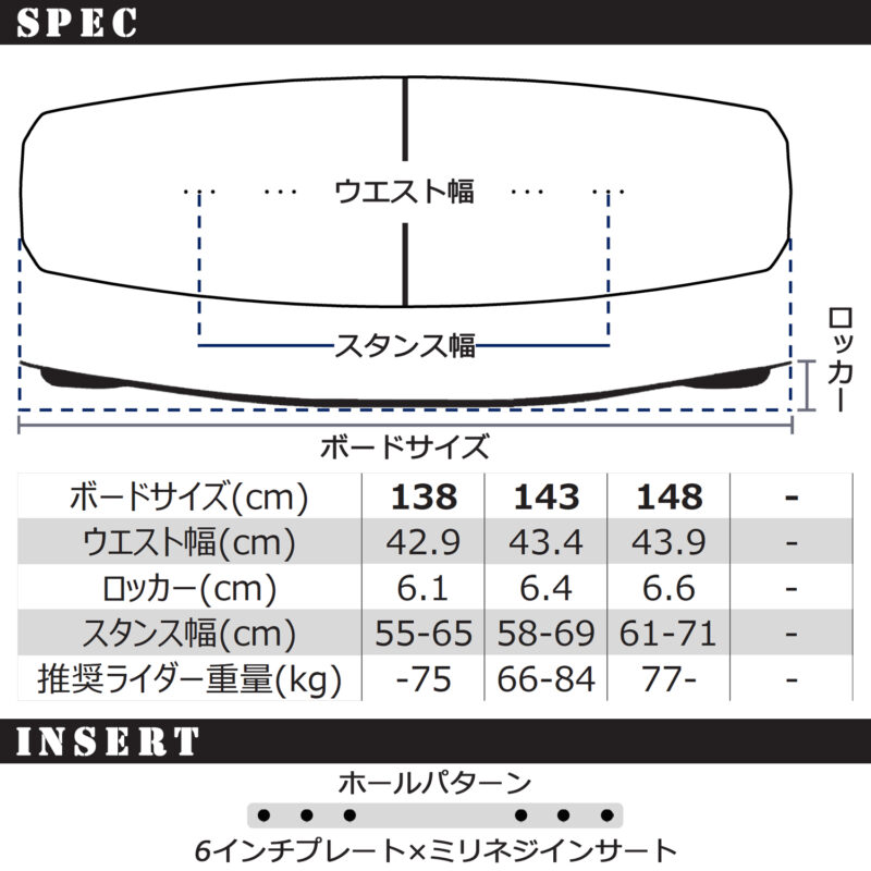 マリンショップMGS