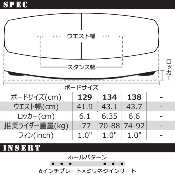 RONIX ロニックス ウェイクボード QUARTER 'TIL MIDNIGHT クォーターティルミッドナイト - 画像 (6)