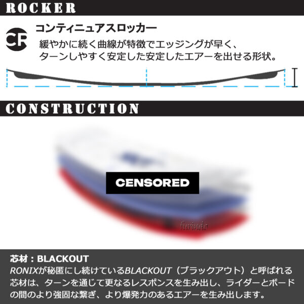 RONIX ロニックス ウェイクボード RXT BLACKOUT ブラックアウト - 画像 (3)
