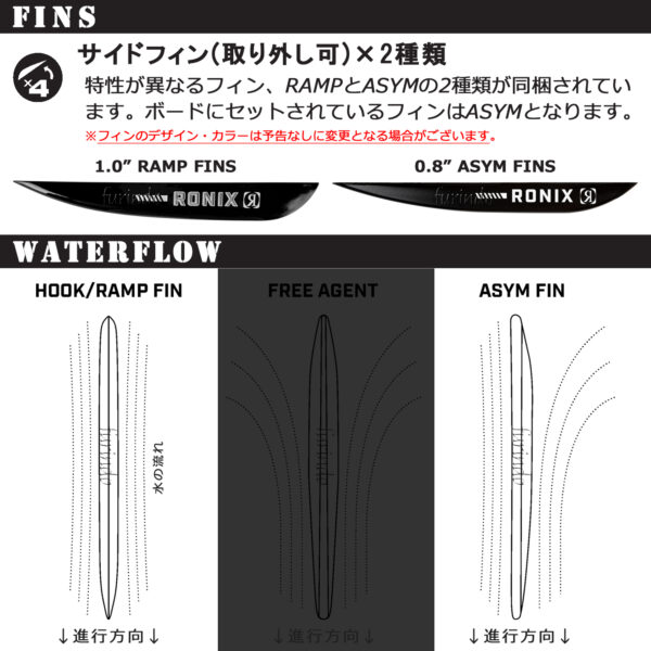 RONIX ロニックス ウェイクボード RXT BLACKOUT ブラックアウト - 画像 (4)