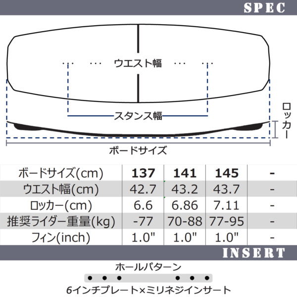 RONIX ロニックス ウェイクボード SUPREME シュプリーム - 画像 (6)