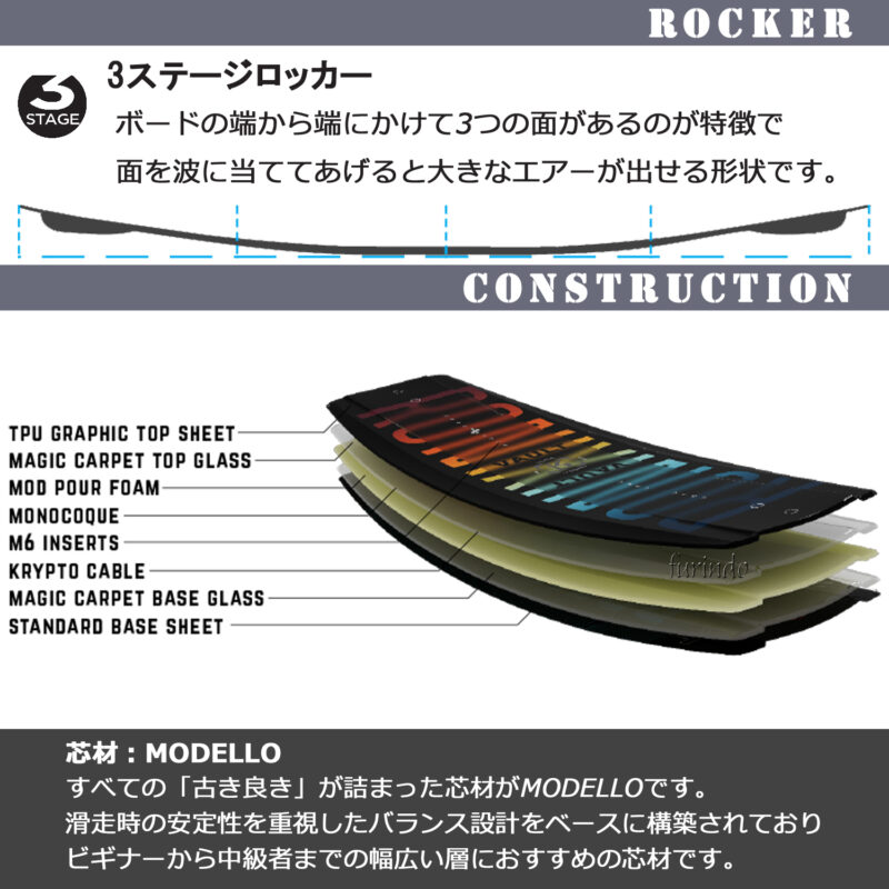 マリンショップMGS