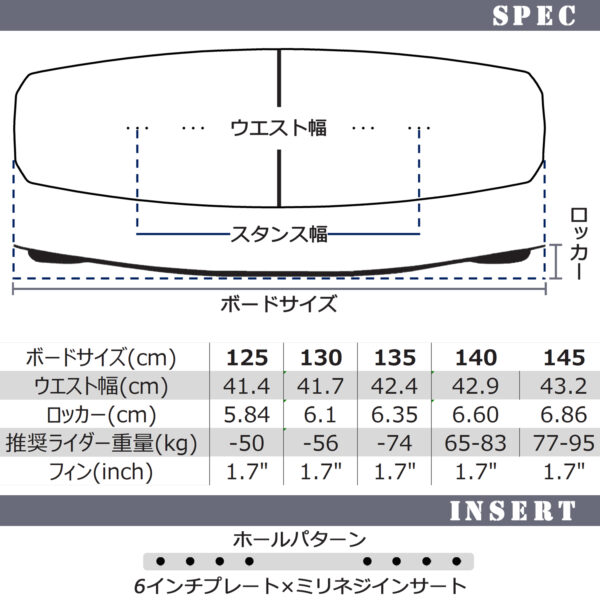 RONIX ロニックス ウェイクボード VAULT ボルト - 画像 (8)