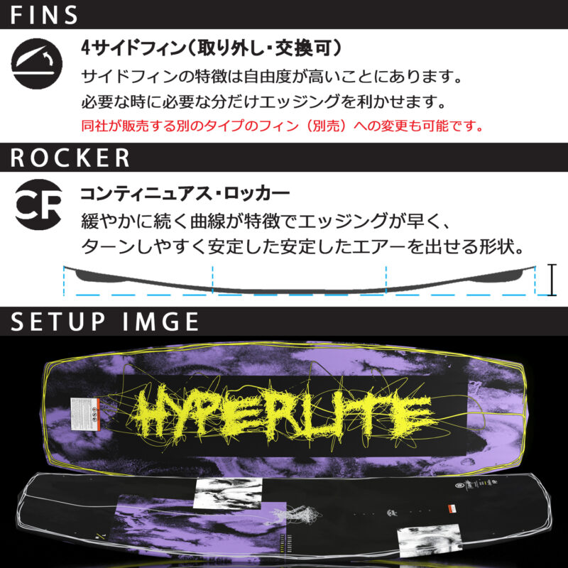 マリンショップMGS