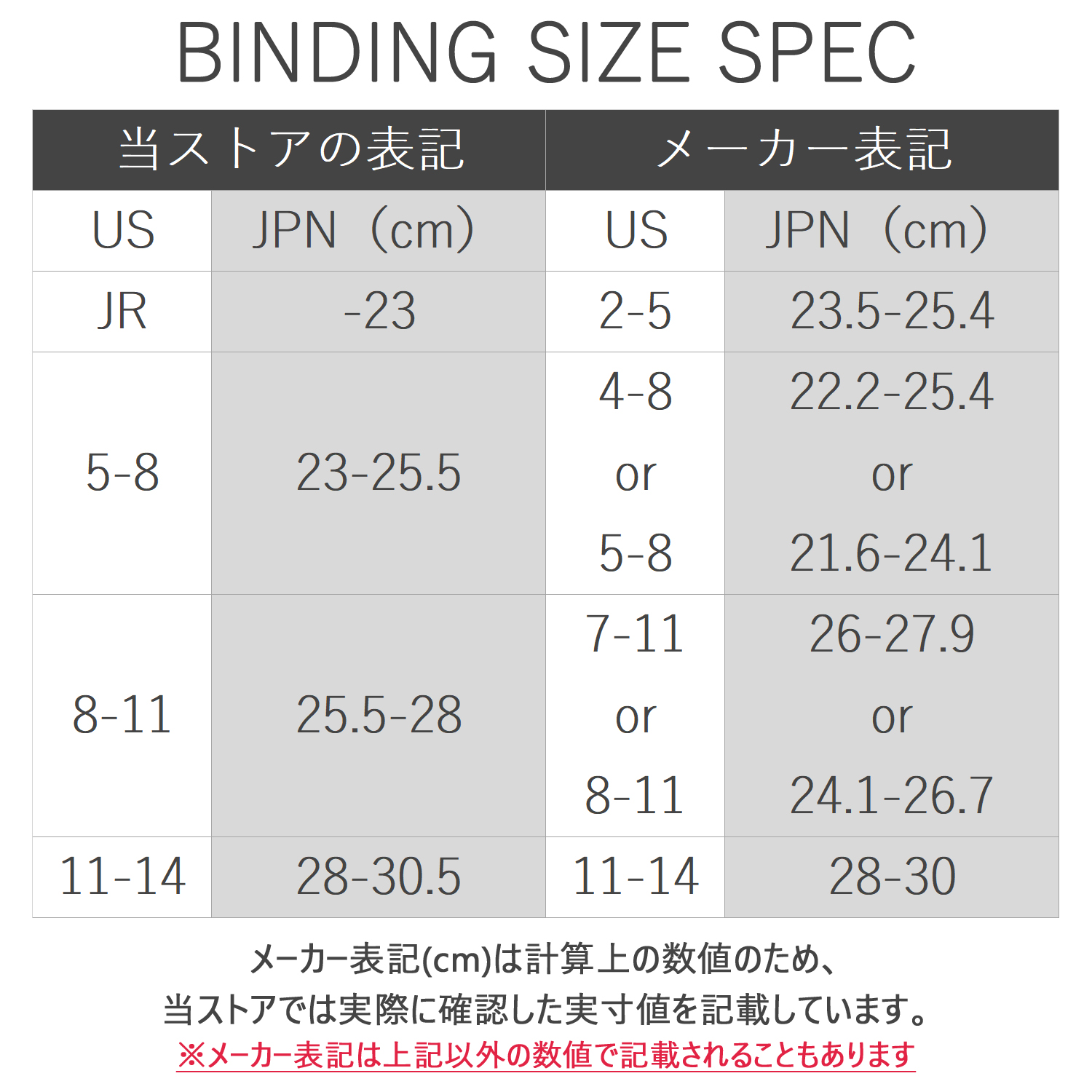 OBRIEN オブライエン CLUTCH COMBO 2026 ウェイクボード セット - 画像 (7)