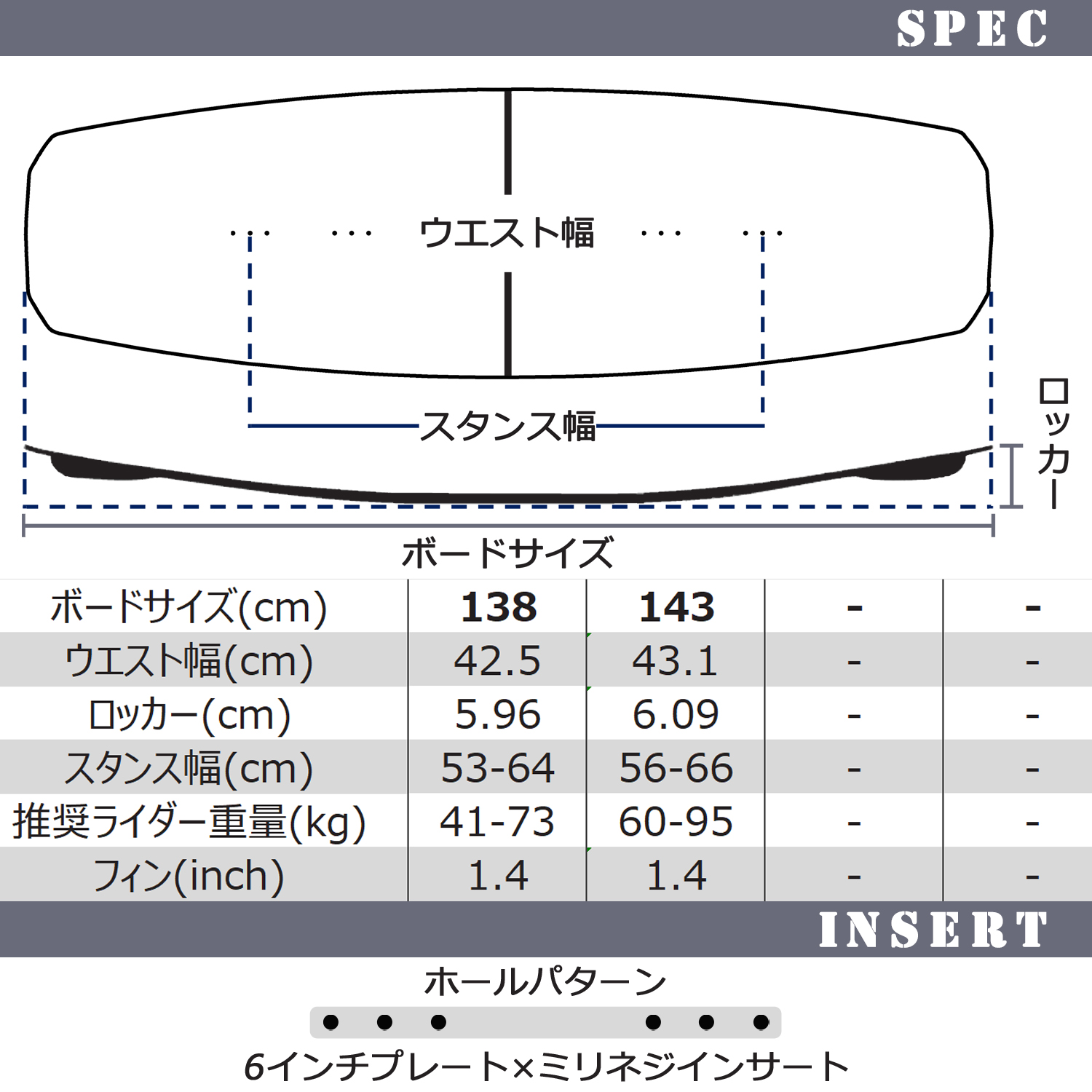 OBRIEN オブライエン CLUTCH COMBO 2026 ウェイクボード セット - 画像 (4)